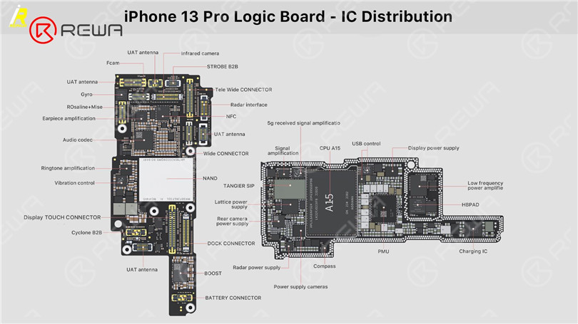 iPhone 13 Pro Motherboard Separation – The Hottest CPU?